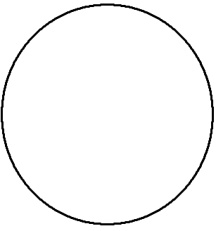 Como retirar dobras em volta de óleos de olhos